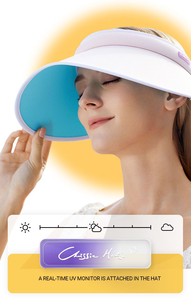 Built-in UV Monitor Sensor